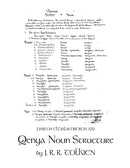 Parma Eldalamberon 21 : Qenya Noun Structure