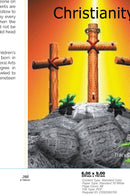 Basics of Christianity