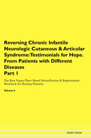 Reversing Chronic Infantile Neurologic Cutaneous & Articular Syndrome: Testimonials for Hope. From Patients with Different Diseases Part 1 The Raw Vegan Plant-Based Detoxification & Regeneration Workbook for Healing Patients. Volume 6