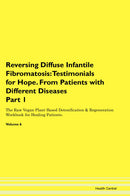 Reversing Diffuse Infantile Fibromatosis: Testimonials for Hope. From Patients with Different Diseases Part 1 The Raw Vegan Plant-Based Detoxification & Regeneration Workbook for Healing Patients. Volume 6
