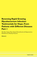 Reversing Rapid Growing Mycobacterium Infection: Testimonials for Hope. From Patients with Different Diseases Part 1 The Raw Vegan Plant-Based Detoxification & Regeneration Workbook for Healing Patients. Volume 6