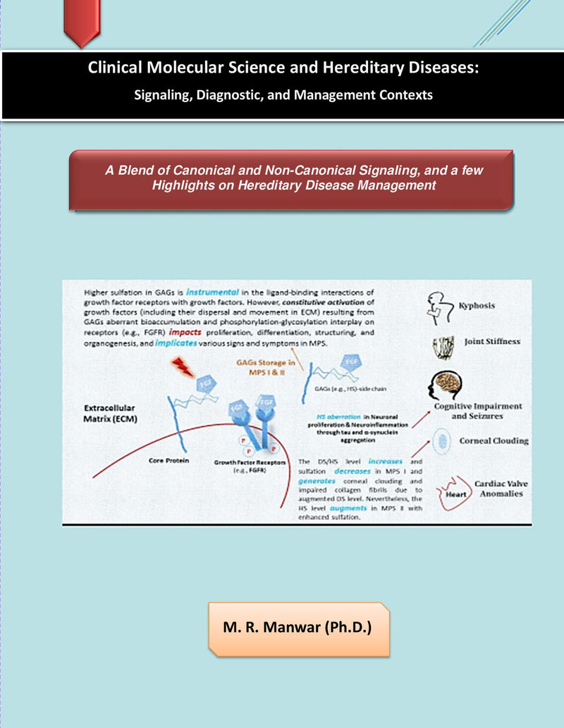 Clinical Molecular Science and Hereditary Diseases: Signaling, Diagnostic, and Management Contexts 