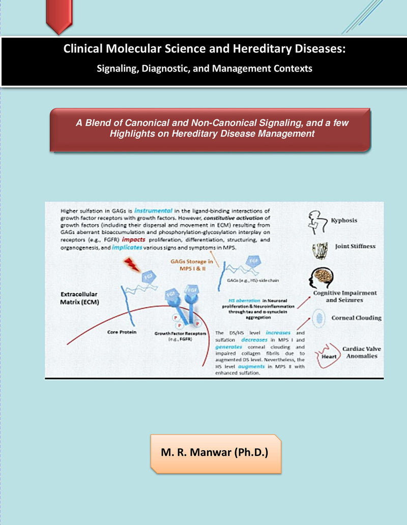Clinical Molecular Science and Hereditary Diseases: Signaling, Diagnostic, and Management Contexts
