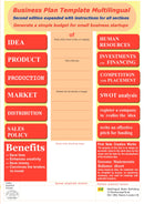 Business Plan Template Multilingual