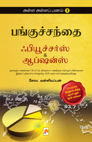 AAP 3 - Panguchanthai - Futures and Options / ???????????? ????????