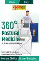 360° Postural Medicine