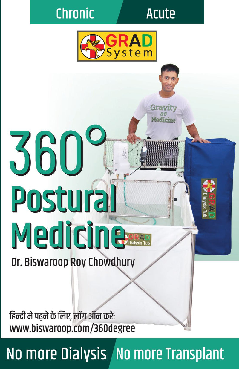360° Postural Medicine