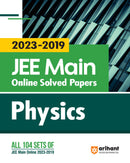 2023 - 2019 JEE Main Online Solved Papers Physics