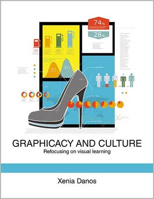Graphicacy and Culture: Refocusing on Visual Learning