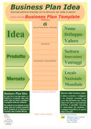 BUSINESS PLAN IDEA Seconda edizione ampliata con le istruzioni per tutte le sezioni